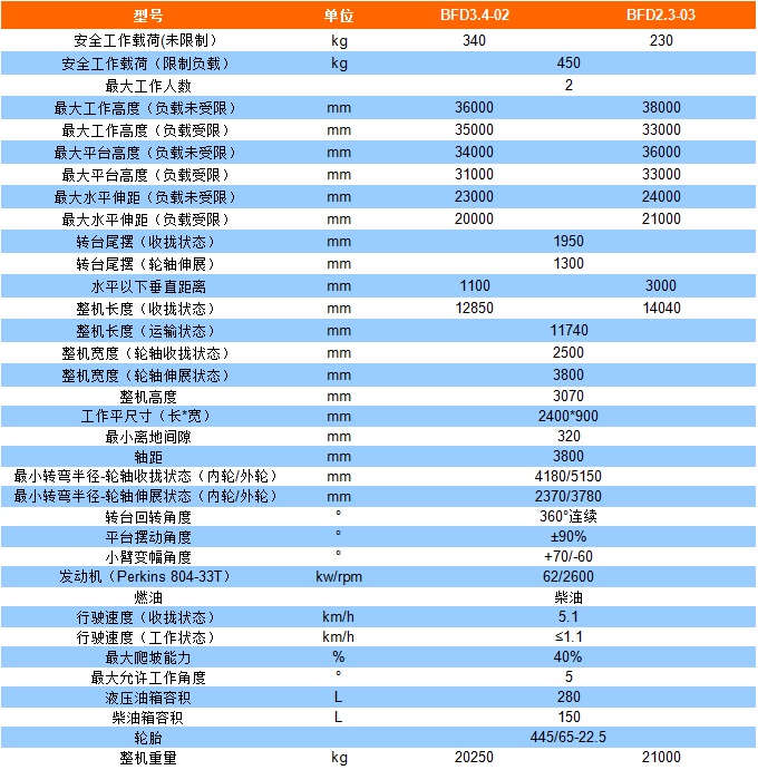 需求3800-4000元左右的电脑配置单,家用。