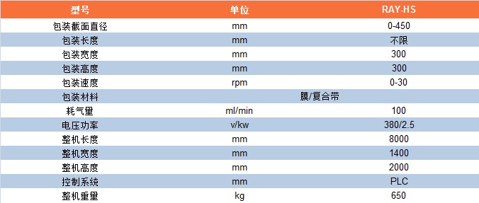 水平缠绕包装机