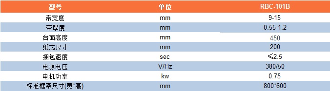 RBC-101B参数表