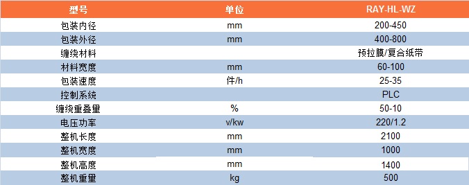 立式环体缠绕包装机