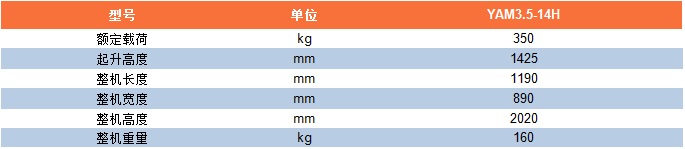 YAM3.5-H参数表