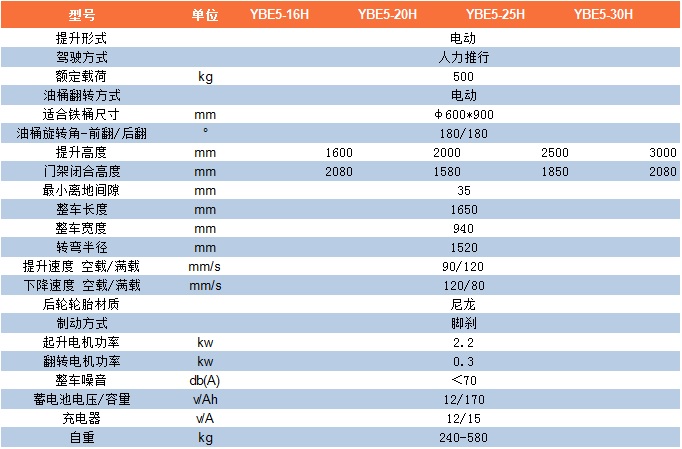 无标题